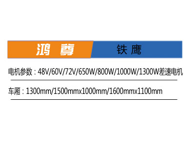 铁鹰参数