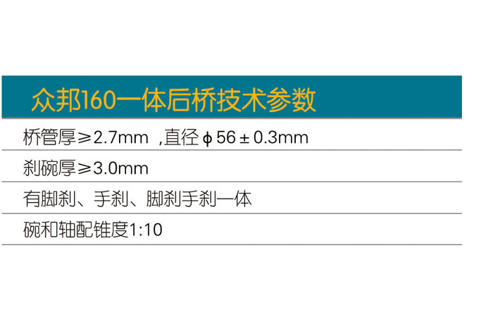 众邦160一体后桥C