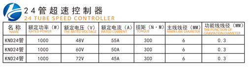 24管超速控制器-1