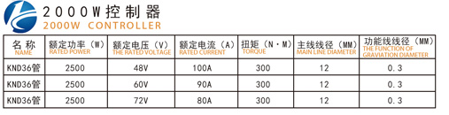 2000W控制器-1