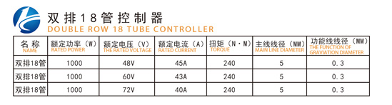 双排18管控制器-1