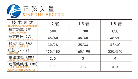 正玄矢量-1