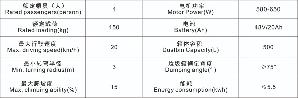 金沙田电动保洁车 ST3BJ0150AS图4